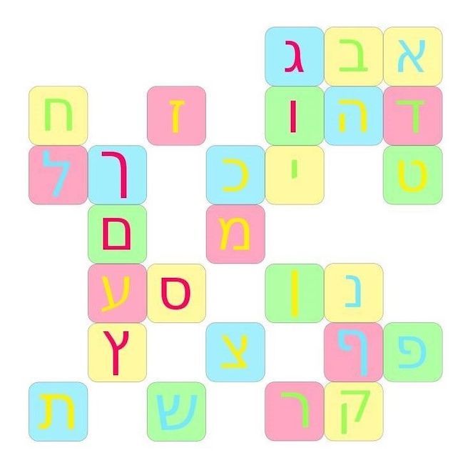 Hebreo para niños